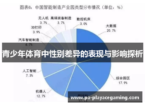 青少年体育中性别差异的表现与影响探析