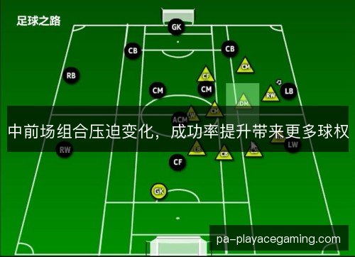 中前场组合压迫变化，成功率提升带来更多球权